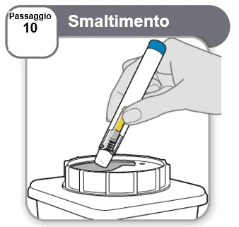 Una mano inserisce un dispositivo medico cilindrico bianco e blu in un contenitore di smaltimento per rifiuti pericolosi con coperchio bianco