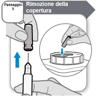 Illustrazione medica che mostra il passaggio 5 per la rimozione della copertura di un flaconcino con frecce blu che indicano il movimento verso il basso