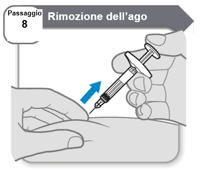 Illustrazione medica che mostra una mano che impugna una siringa e la solleva con una freccia blu verso l'alto per la rimozione dell'ago