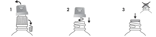 Tre diagrammi numerati che mostrano come svitare il tappo di un flacone ruotandolo verso l'alto e poi verso il basso per aprirlo correttamente