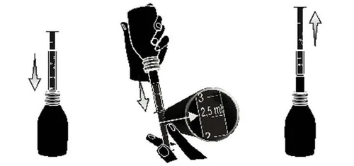 Tre diagrammi in bianco e nero mostrano l'uso di una siringa con un flacone, con frecce che indicano il movimento di aspirazione e l'aggiustamento del dosaggio