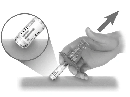 A hand holding a prefilled syringe of Idacio with a magnification showing the detail of the vial with 40 mg and 0.8 ml