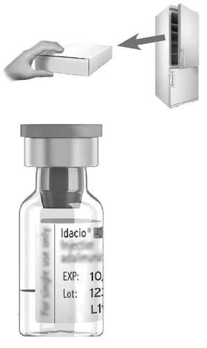 A hand removing a white box from a refrigerator and a transparent glass vial with Idacio label showing expiration date and lot number