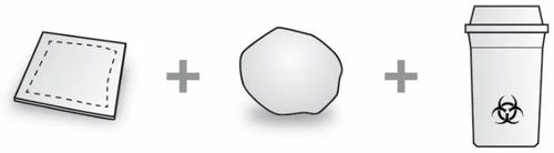 Diagram showing a square patch, an irregular piece of cotton, and a biohazard waste container separated by plus signs