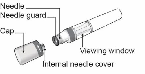 Diagram of an injection pen with labels indicating needle, needle cap, and dosage knob