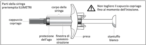 Technical schematic of a pre-filled syringe with needle cap, syringe barrel, administration window, grip, needle, and white plunger