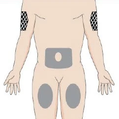 Human body diagram showing gray areas on the