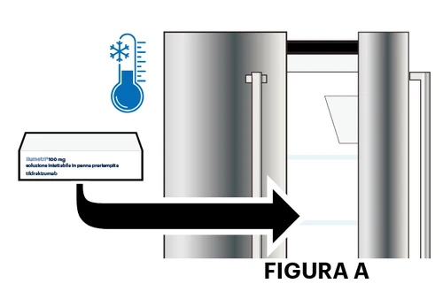Thermometer icon with snowflake next to a medication box being placed into a refrigerator via a curved black arrow