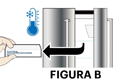 Thermometer icon with snowflake next to an open refrigerator with a black arrow indicating the