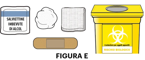 Alcohol wipe, cotton ball, square gauze, beige adhesive bandage, and yellow sharps container for biohazardous sharp objects