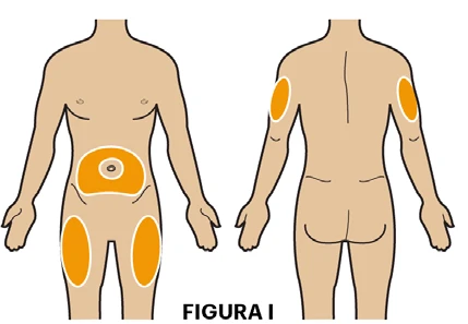 Human body diagram showing front and back views with highlighted orange areas on the