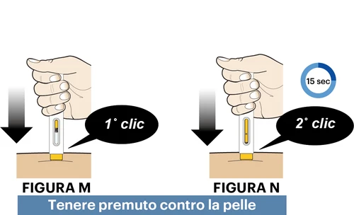 Medical illustration showing two injection phases with a hand pressing a device against the skin for the first and second click