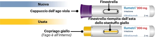 Diagram showing a new injection pen with purple cap and a used one with yellow needle cap and viewing window filled by the