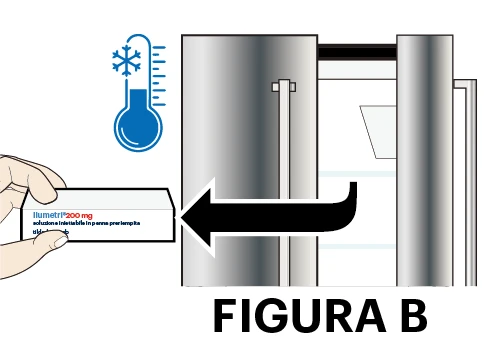 Blue thermometer icon with snowflake next to an open refrigerator with a black arrow indicating an Ilumetri 200 mg pen