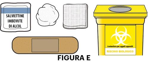 Alcohol wipes, cotton ball, square gauze, beige adhesive bandage, and yellow container for biohazardous sharps