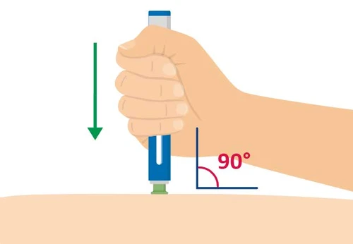 A hand holding an injection pen to apply vertically onto the skin with a 90-degree angle indicated by a green arrow