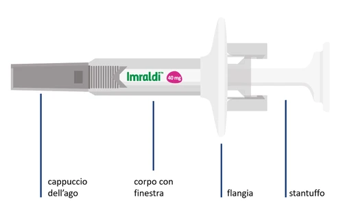 Diagram of a medical device with needle cap