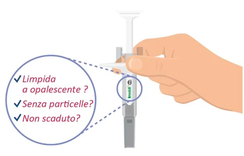 A hand holding an injection pen with a circle highlighting three checks: clarity, absence of particles, and expiration date