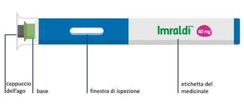 Imraldi 40 mg injection pen with white base, needle cap