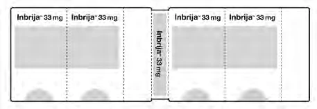 Graphical layout of the package leaflet for the drug Inbrija 33 mg, with repeated boxes and text on a white and gray background