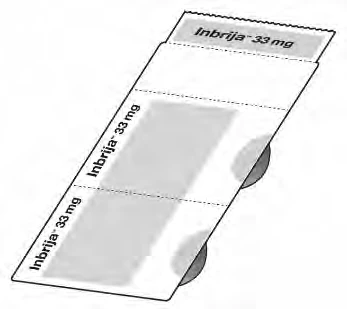 Rectangular packaging of Inbrija 33 mg with three compartments separated by dashed lines and drug name labels on each section