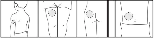Schematic diagrams showing the four injection sites on the body: arm, gluteal region, thigh, and abdomen, with circular dotted areas