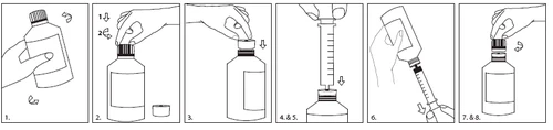 Sequenza di illustrazioni che mostrano come svitare il tappo di un flacone, inserire una siringa e aspirare il liquido contenuto all'interno