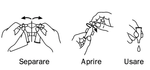 Tre disegni lineari mostrano come separare le parti, aprire il dispositivo e usarlo con una goccia che cade dal beccuccio