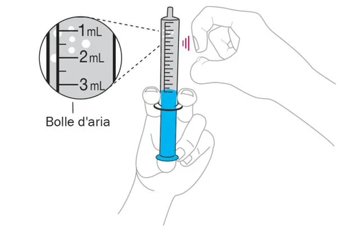 Disegno di una mano che tiene una siringa con liquido azzurro e un ingrandimento che mostra bolle d'aria tra le tacche millimetrate