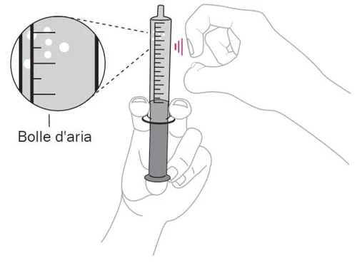 Disegno tecnico di una mano che tiene una siringa con un ingrandimento circolare che mostra le bolle d'aria all'interno del liquido