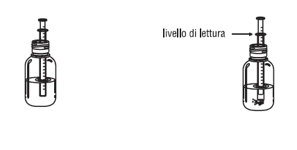Due disegni schematici di flaconi con siringa inserita che mostrano il livello di lettura del liquido all'interno del contenitore