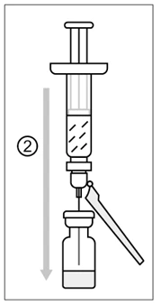 Technical drawing of a syringe with needle being inserted into a glass vial with a downward-pointing arrow and the number two