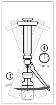 Technical drawing of a syringe with needle inserted into a medication vial indicating to wait one minute and numbers 3 and 4