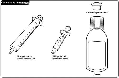Disegno tecnico di un flacone con adattatore, una siringa da 10 ml e una siringa da 3 ml su sfondo bianco per il contenuto dell'imballaggio