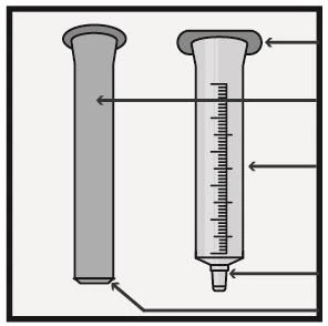 Technical diagram of a syringe showing the barrel, plunger, graduated scale, and tip for