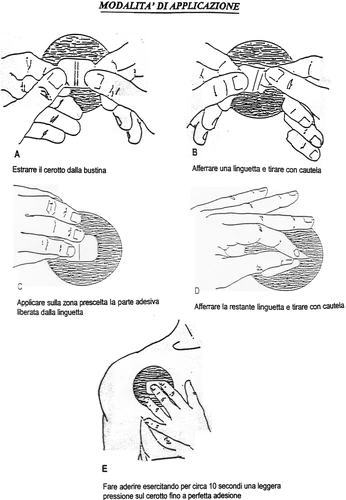 Пятиступенчатая схема, показывающая, как извлечь пластырь из упаковки, оторвать язычки и приложить его к коже, надавливая пальцами
