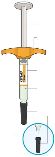 Diagram of a pre-filled Kevzara 150 mg syringe with labels indicating various parts of the device and a close-up detail of the