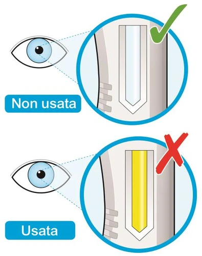 Medical diagram showing a device with a transparent insert marked with a green checkmark and another with a yellow insert marked with a red cross