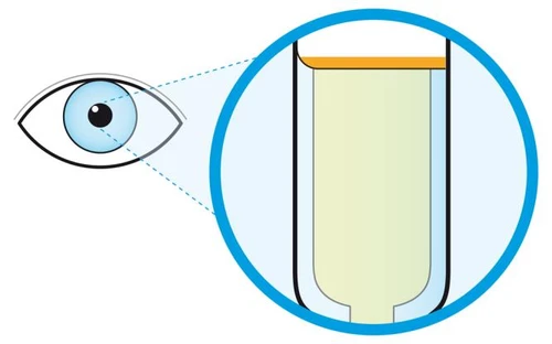 Diagram showing a magnification of a cylindrical container filled with a light yellow liquid on a white background