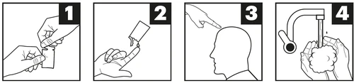 Sequence of four illustrations: hands opening a pouch, pouring the contents onto a finger, a finger touching the forehead, and hands washing under a faucet