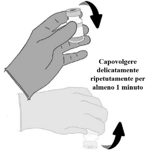 Mano guantata che capovolge delicatamente un flaconcino di farmaco ripetutamente per almeno un minuto come indicato dalle frecce nere