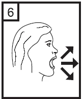Dibujo en blanco y negro del perfil de una persona con la boca abierta y tres flechas que indican diferentes direcciones hacia la