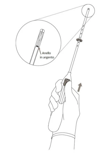 Disegno tecnico di una mano che impugna un dispositivo medico a forma di asta con un ingrandimento che mostra un anello in argento sulla punta