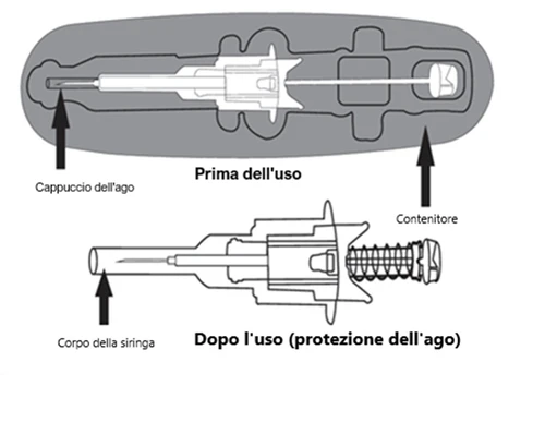 Technical diagram of a syringe before use