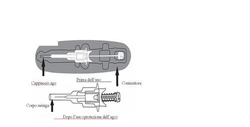 Technical diagram of a syringe with needle cap and syringe barrel