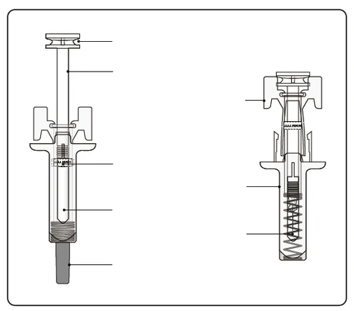Technical schematic of a syringe with components labeled by guide lines indicating the plunger, the barrel, the