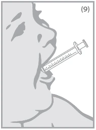Profile of a human face with an open mouth as a graduated syringe is inserted into the