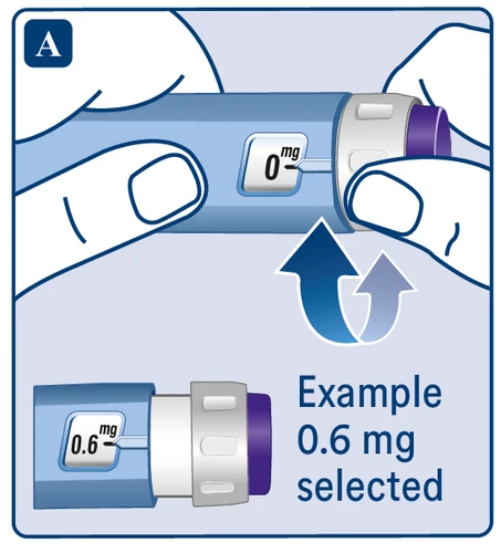 Two hands holding an injection pen with display set to 0 mg and a sample below showing the selected dose of 0.6 mg