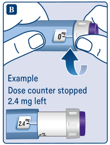 Hands holding a blue medical device with a dose counter indicating 0 mg and a lower example showing 2.4 mg remaining
