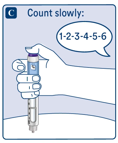 Illustration of a hand holding an injection pen with a speech bubble displaying the numerical sequence 1-2-3-4-5-6 on a blue background